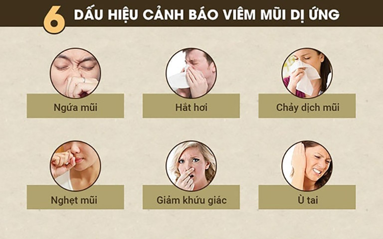 Một số triệu chứng viêm mũi dị ứng điển hình